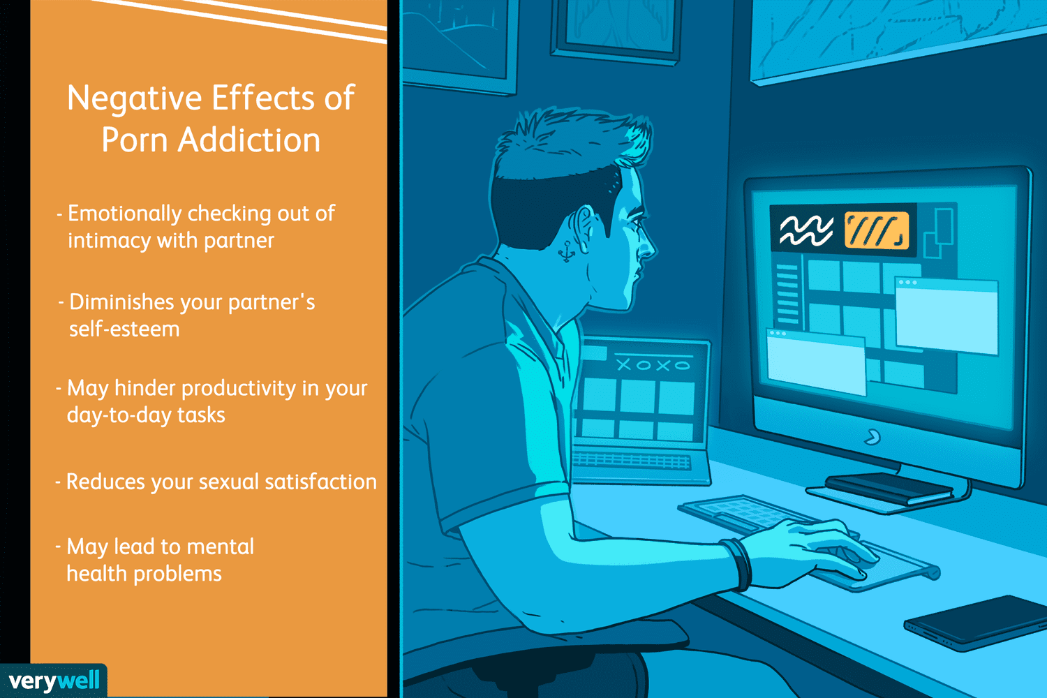 How Harmful Is Porn Addiction? website picture